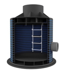 Колодцы для безнапорных систем