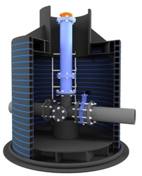Колодцы для напорных систем