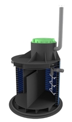 Жироуловители