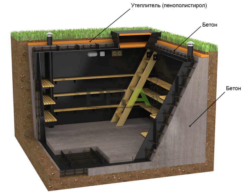 монтажная схема погреба