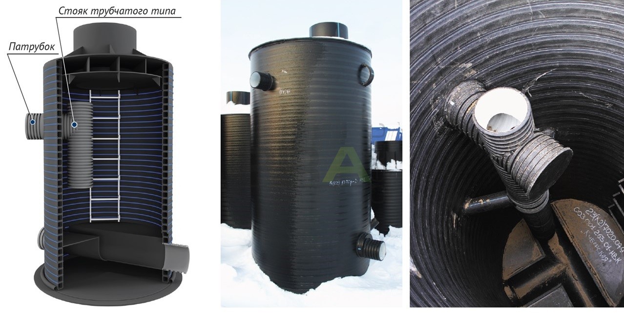 Перепадные колодцы с трубчатым стояком.