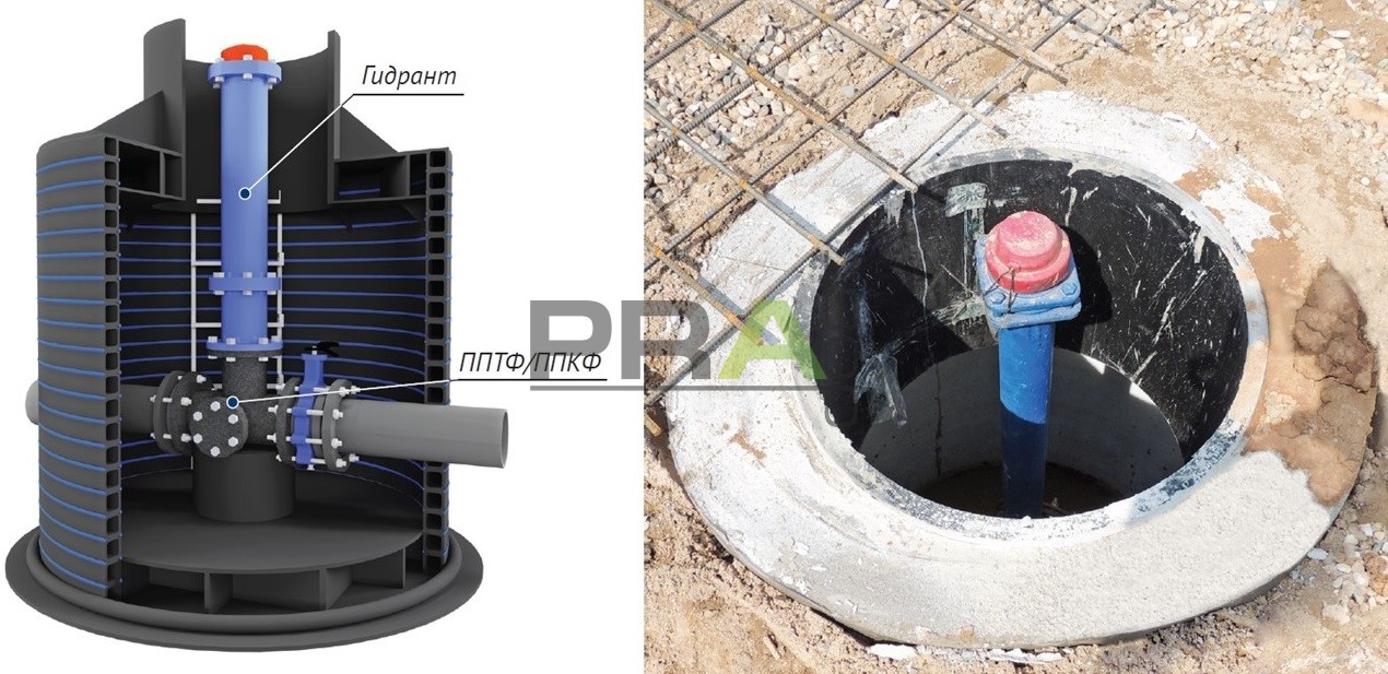 Противопожарные колодцы PRAdest
