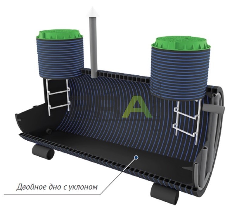 Общий вид&nbsp;резервуара PRAdest