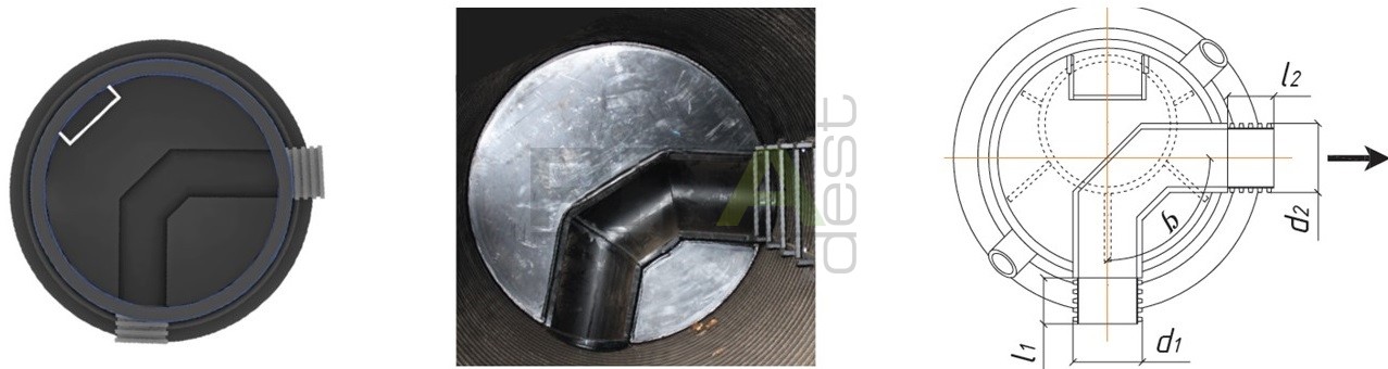 Угловой тип лотка применяется в колодцах на углах поворотов трассы СНиП 2.04.03-85 &laquo;Канализация. Наружные сети и сооружения&raquo;.