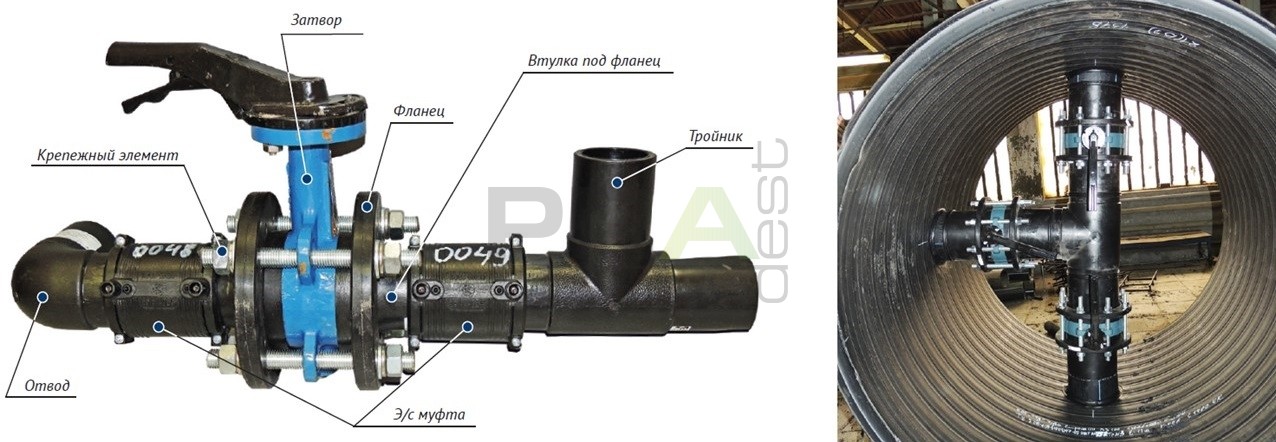 Узел обвязки водопроводного колодца
